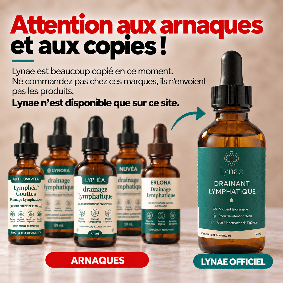 Lynae - Drainant Lymphatique - Cellulite