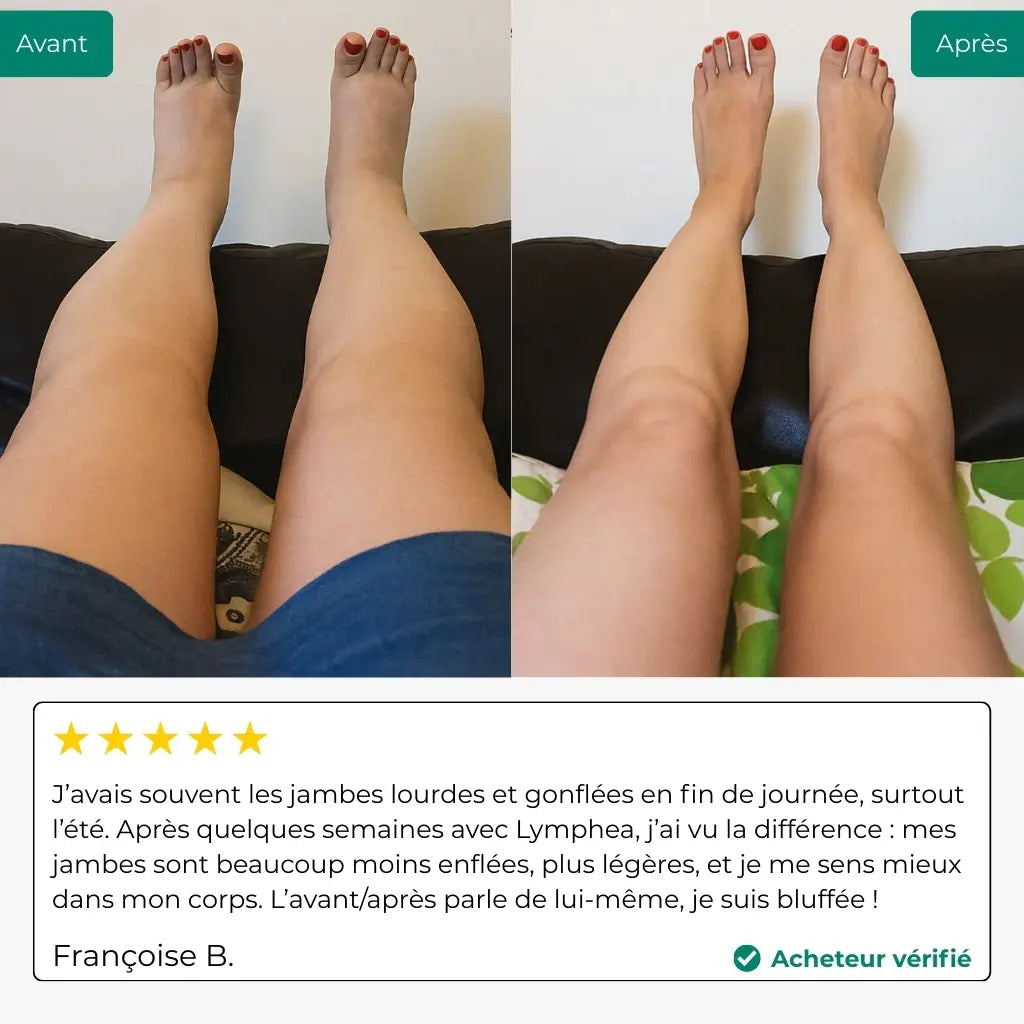 Listicle Drainant Lymphatique