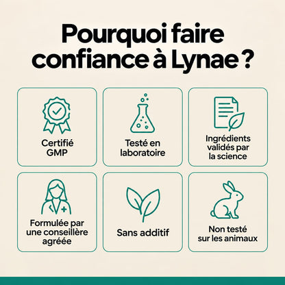 Lynae - Drainant Lymphatique - Thyroïde